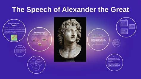 The Speech of Alexander the Great by Kathryn Dalton on Prezi