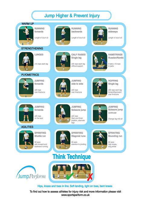 Can a 15-mintue warm up programme prevent ACL injury? Study results ...