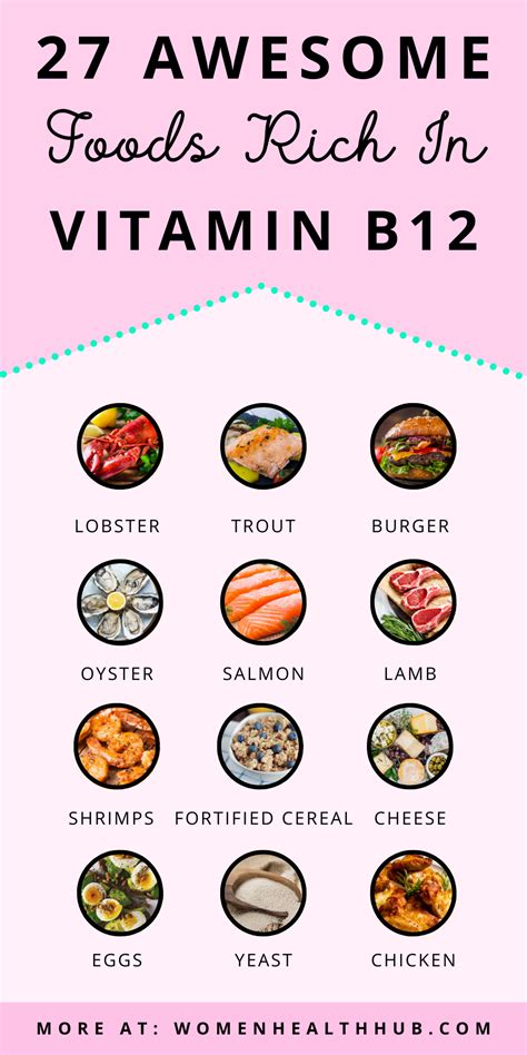 List of 27 Amazing Foods with High Vitamin B12 - Infographic | Vitamin ...