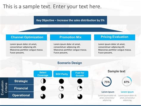 Sales Dashboard Executive Summary Template | Sales Strategy Templates ...