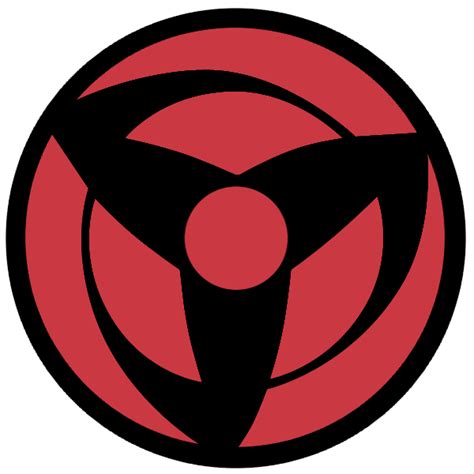 Custom Mangekyou Sharingan Techniques | Anime Forum & Anime Discord