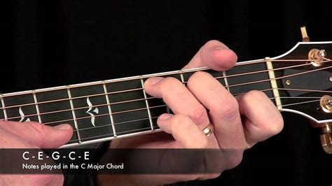 C Chord: How to Play C Major on the Guitar - YouTube