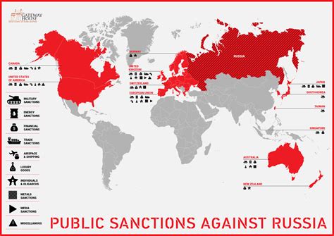 Detailing Western sanctions against Russia - Gateway House