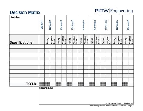 Decision Matrix Template Excel Free Printable Templates - Riset