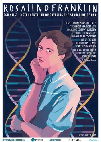 Inspiring Women in STEM Posters - Stem Women