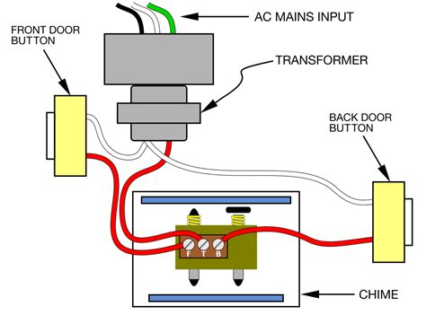 Wiring Ring Doorbell Pro To Digital Chime