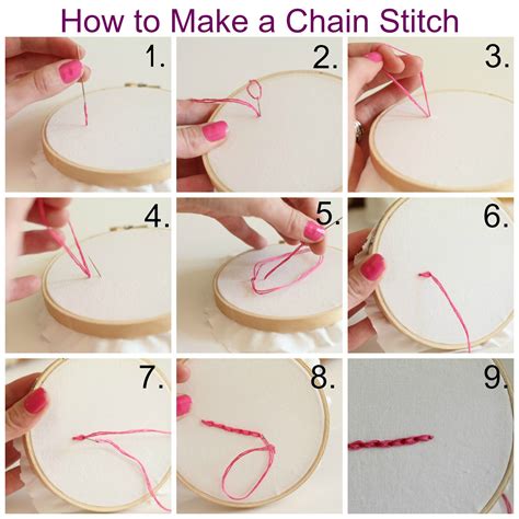 The Chain Stitch: An Embroidery Tutorial - welcometothemousehouse.com