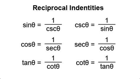 Reciprocal Identities in Trigonometry with Examples