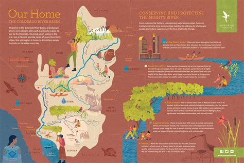 Our Home: The Colorado River Basin Map (English)