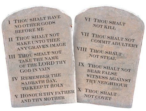 Analysis of the Sixth Commandment: Thou Shalt Not Kill