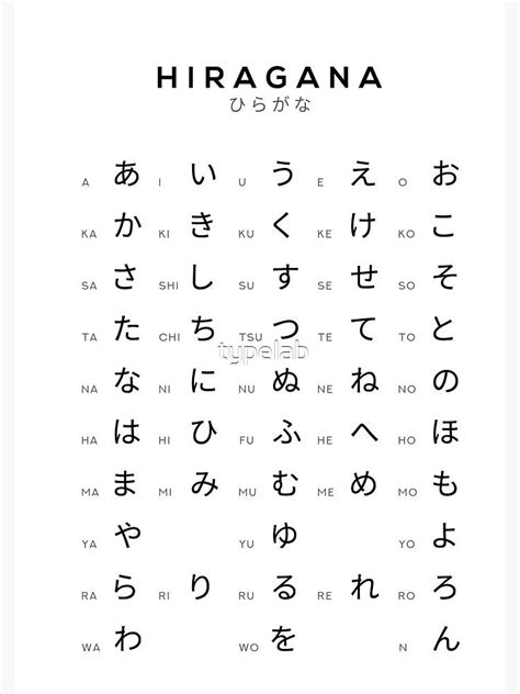 Hiragana Chart - Japanese Alphabet Learning Chart - White Spiral ...