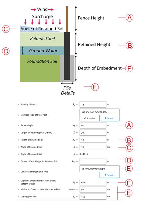 How to design a Sleeper Retaining Wall | ClearCalcs