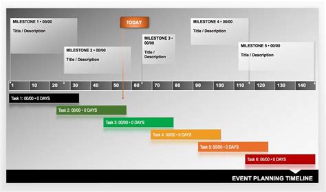 √ Template Powerpoint Chart Lengkap