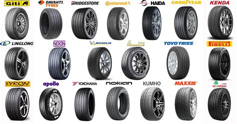 2021 Summer Tires Overview - Tire Space - tires reviews all brands