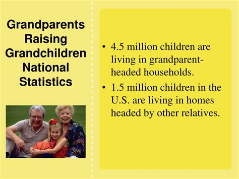 PPT - Grandparents Raising Grandchildren PowerPoint Presentation, free ...