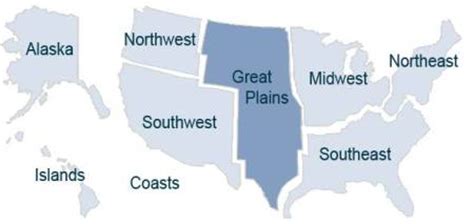 Climate Change Impacts in the Great Plains – Climate, Forests and Woodlands