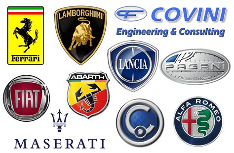 List Of All Italian Car Brands