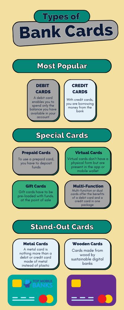 8 Types of Bank Cards (Popular, Special and Stand-Out Cards)