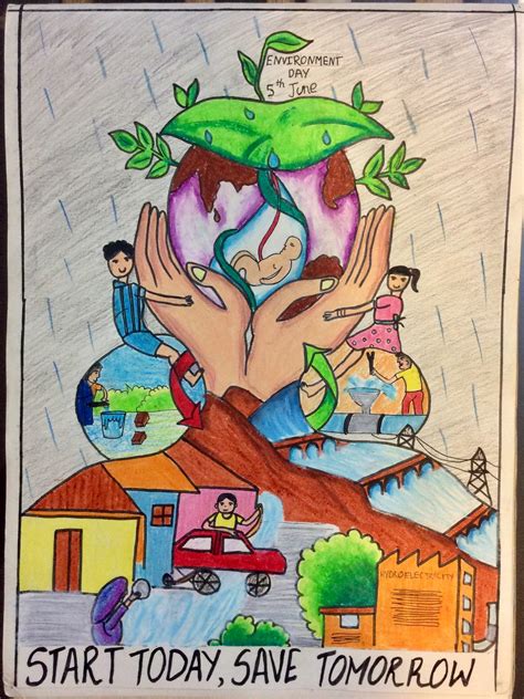 Winners of the Poster Making – World Environment Day 2021 – Sir ...