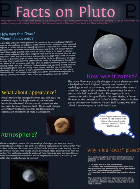 Some facts about Pluto...