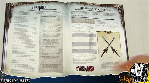 First Look Review - New Grey Knights Codex - Bell of Lost Souls