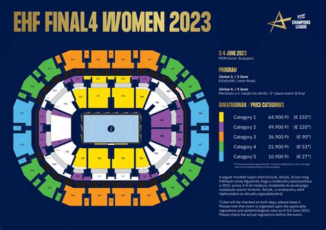 Ehf Champions League Final Four 2023 Tickets