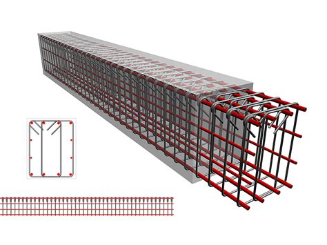 Behavior and reinforcement of beams and columns|www.BuildingHow.com