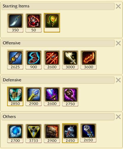 All LoL Builds - Updated Kayle Jungle Guide - Updated Kayle Jungle Guide