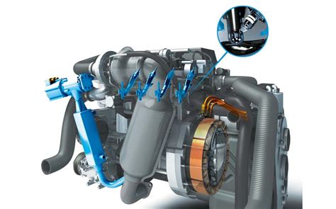 Developing A Spark-Ignition Engine With 45 % Efficiency - Advanced ...