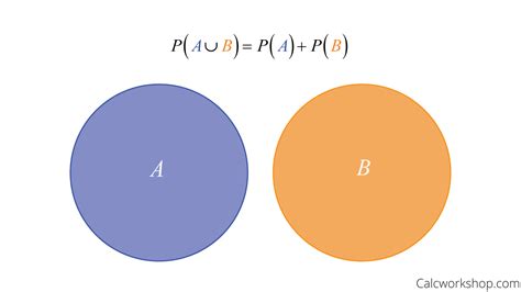 What is the Formula of Probability? (w/ 11 Examples!)