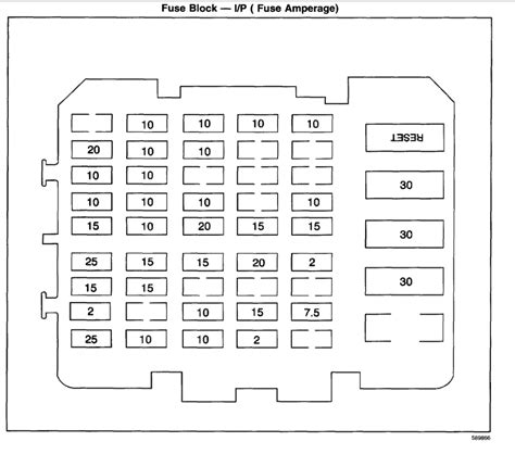 Nissan Rogue Fuse Box Diagram - alternator