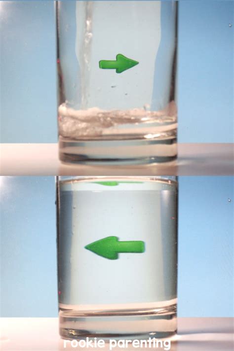 Water Refraction Experiment (Video)