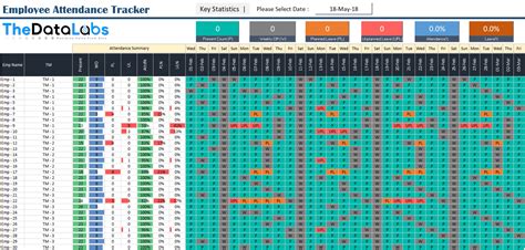 Dynamic Employee Attendance Tracker in Excel with 2 Simple Steps ...