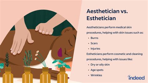 Aesthetician vs. Esthetician: Definitions and Differences | Indeed.com