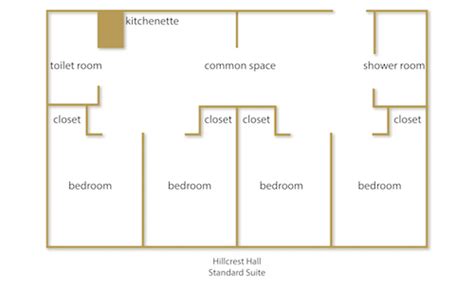 Residence Halls - Student Housing - Oakland University