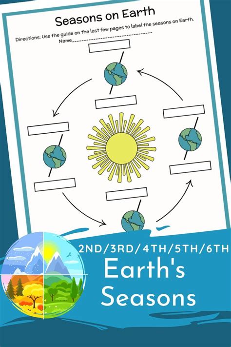 2nd/3rd/4th/5th/6th - Seasons on the Earth Mini Lesson - Diagram ...