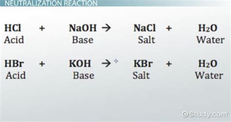 Neutralization Reaction | Definition, Equation & Examples - Lesson ...