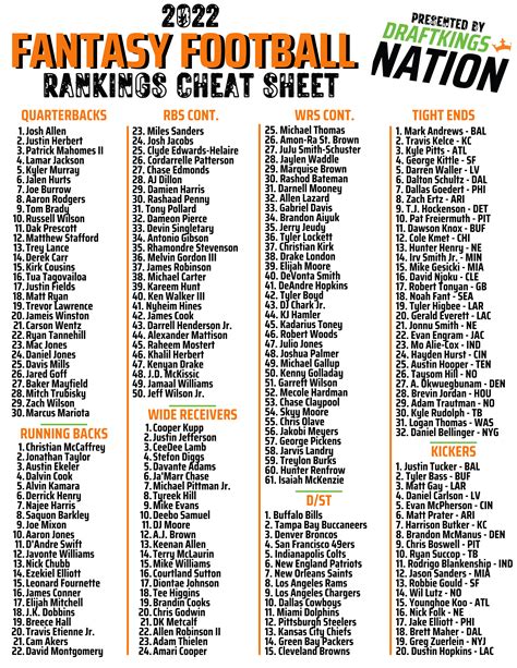 Fantasy Football Cheat Sheets Printable