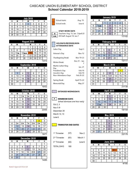 School Calendars – School Calendar – Cascade Union Elementary School ...