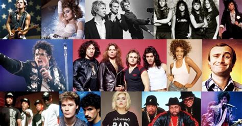 100 Most Iconic Artists of the 80s