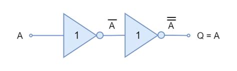 buffer using NOT gates - Electronics-Lab.com