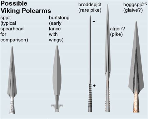 possibly burtstong, broddspjot, atgeir, hoggspjot.jpg | EN World D&D ...