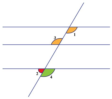 Transversal - Definition,Examples and Properties