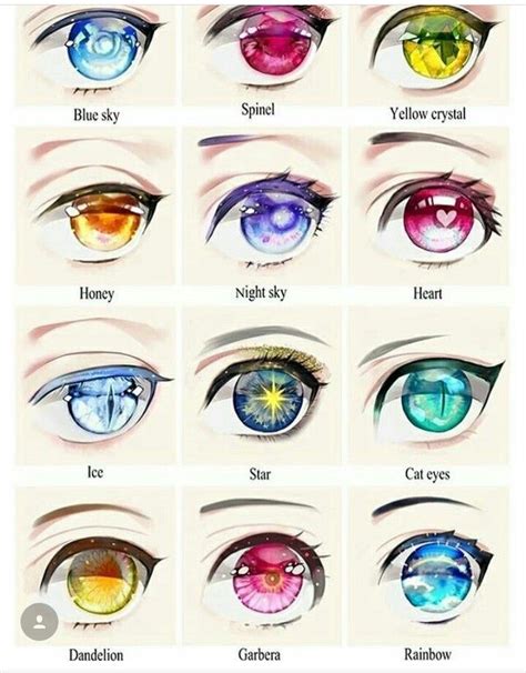 Rainbow Anime Eyes