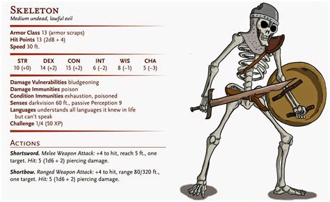 Dungeons and dragons 5e character builder home brew - valleypase