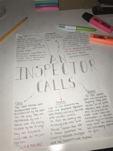 An inspector calls | Gcse revision, English gcse revision, An inspector ...