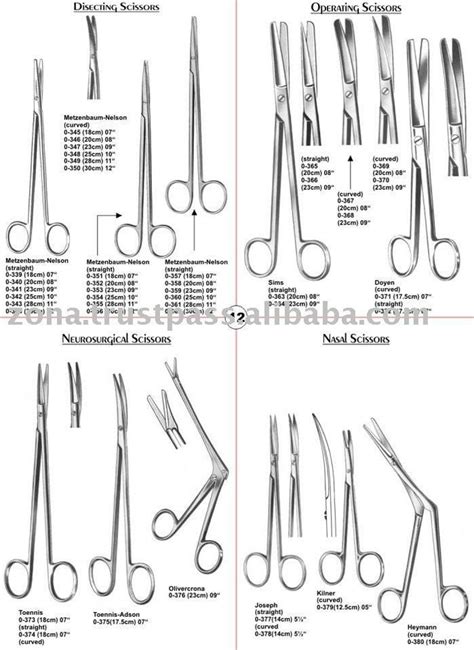 orthopedic surgical instruments pictures and names pdf - Shena Brent