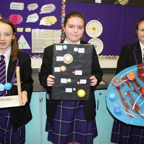 The Sutton Academy - Year 7 & The Solar System