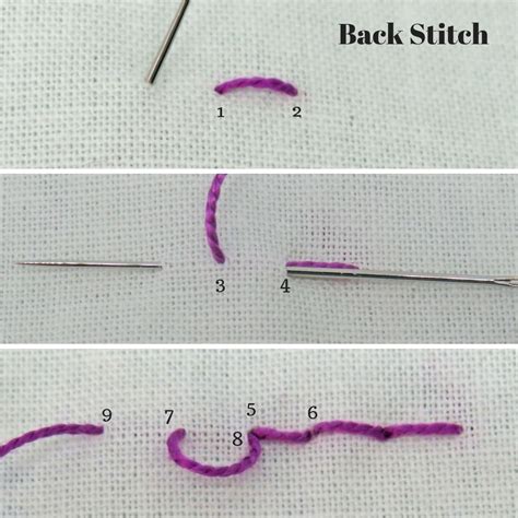 How to Back stitch for Hand Embroidery. Embroidery Stitches Tutorial ...