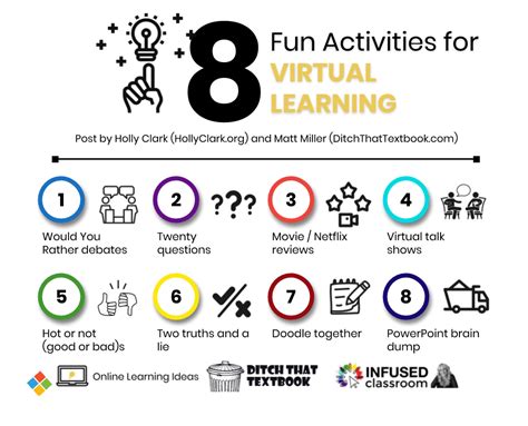 8 Fun Activities for Virtual Learning | Infused Classroom